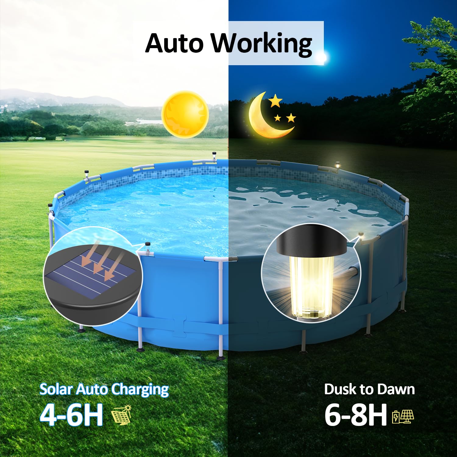 6 packages Solar Pool Light Fr - Outdoor Lighting On Fence 评论和价格