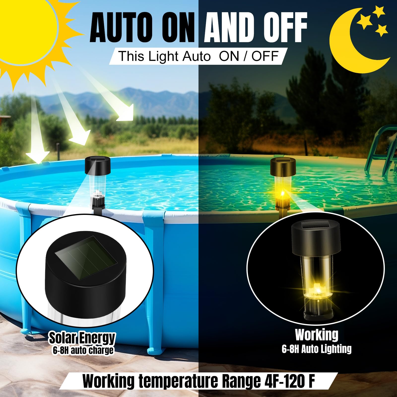6 Packages Solar Pool Light Fr - Outdoor Lighting On Fence 评论和价格