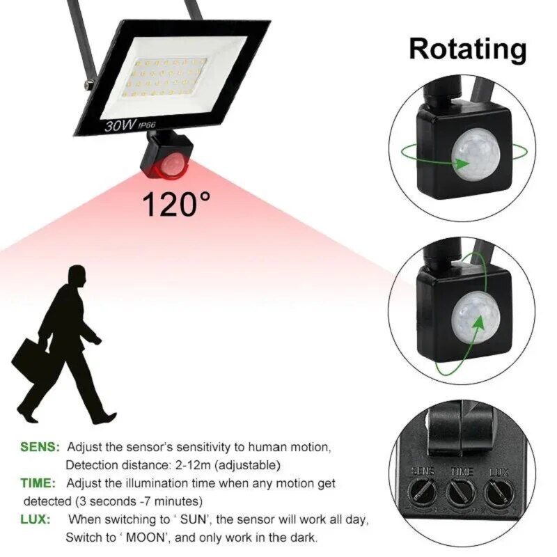 PIR Motion Sensor LED Floodlig - Outdoor Lighting Amazon 评论和价格