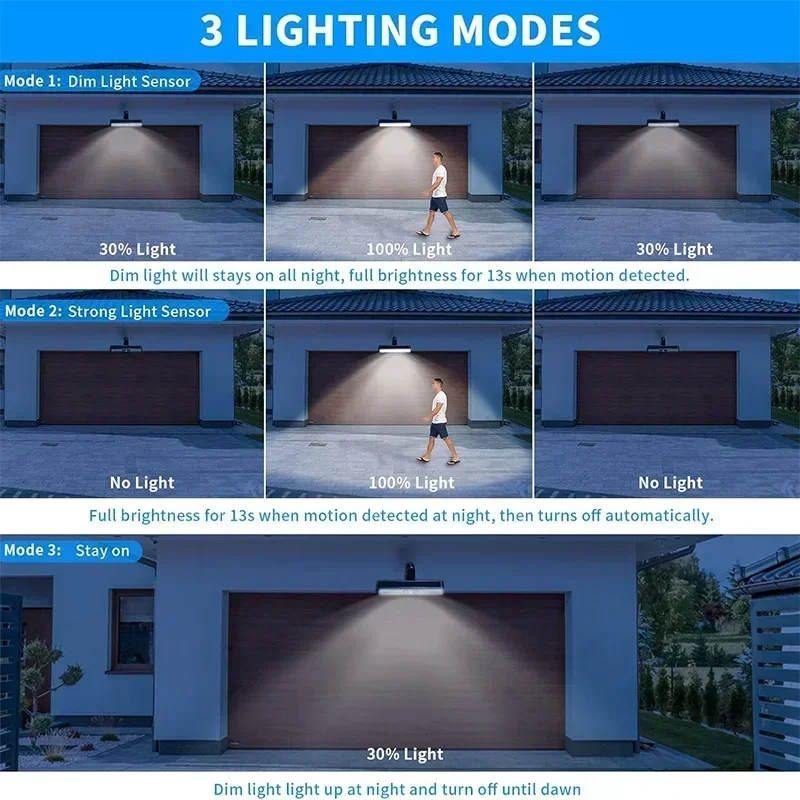Clip On Solar Motion Lights Ou - Outdoor Lighting On Fence 评论和价格