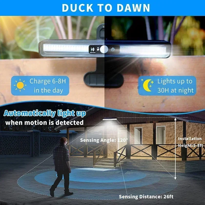 Clip On Solar Motion Lights Ou - Outdoor Lighting On Fence 评论和价格