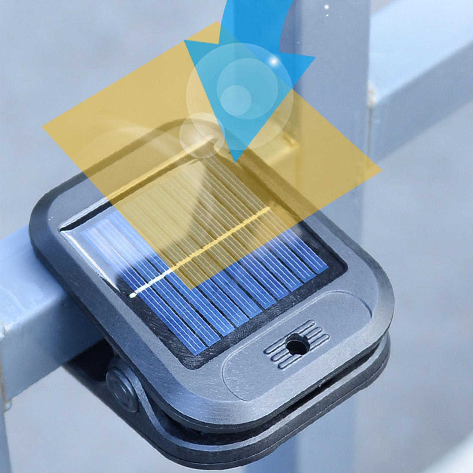 Outdoor Solar Motion Sensor Li - Outdoor Lighting On Stairs 评论和价格