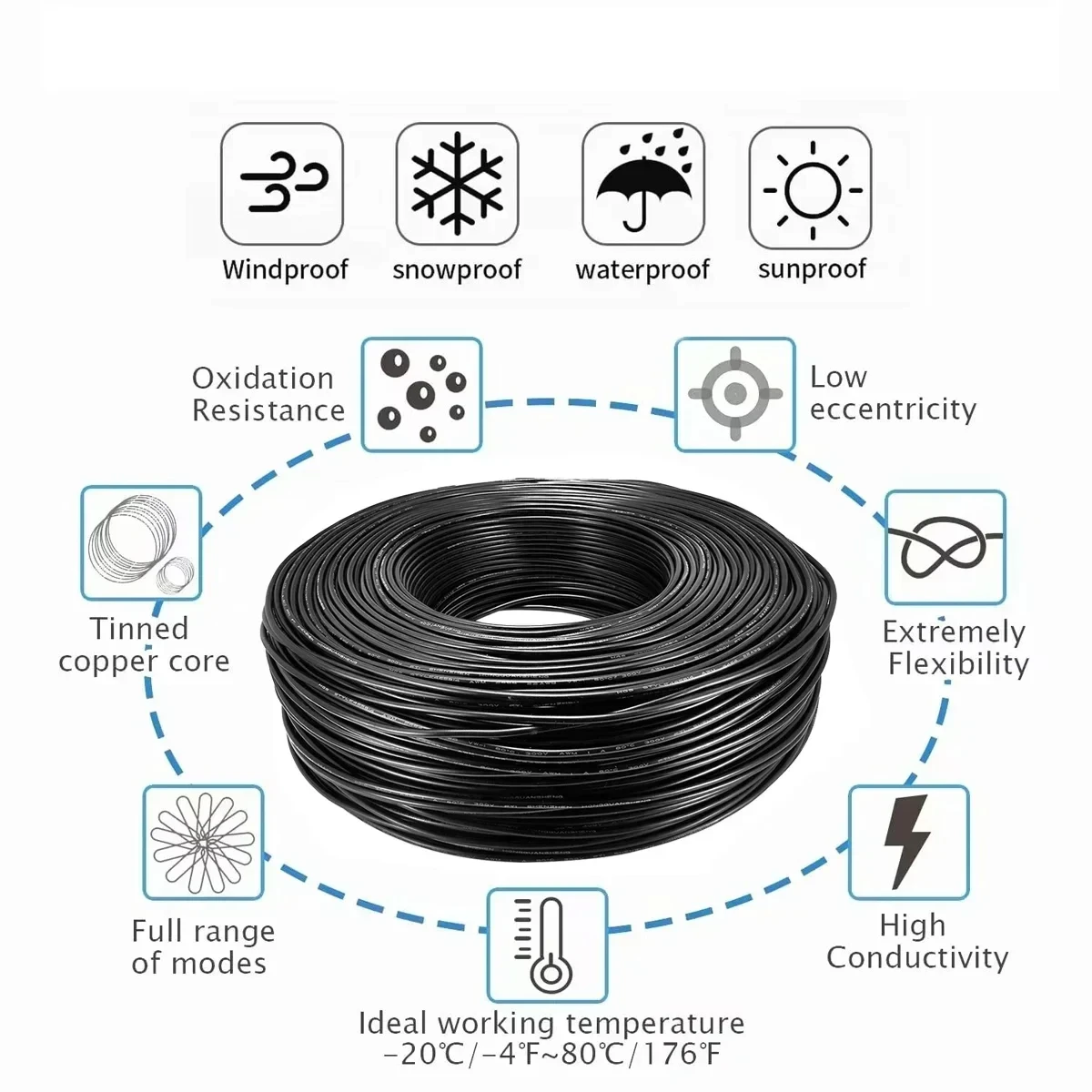 7Core Sheathed Wire 28/26/24/2 - Outdoor Lighting Underground Wiring 评论和价格
