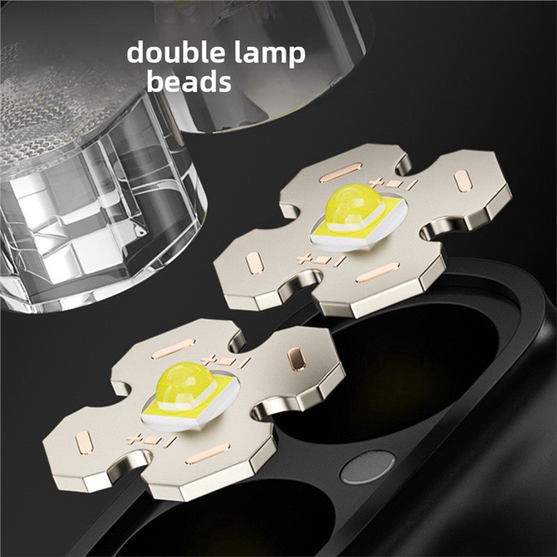 【BIG SALE】Headlamp,Camera-Styl - Outdoor Lighting Video 评论和价格