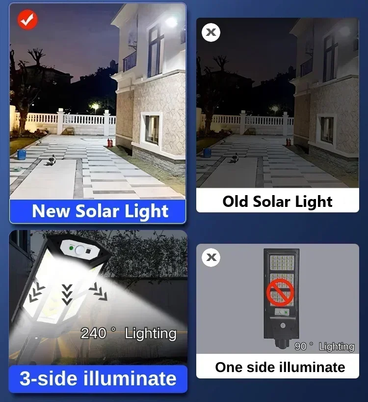 Newest Solar Lamp Powerful Out - Outdoor Lighting Lamps 评论和价格