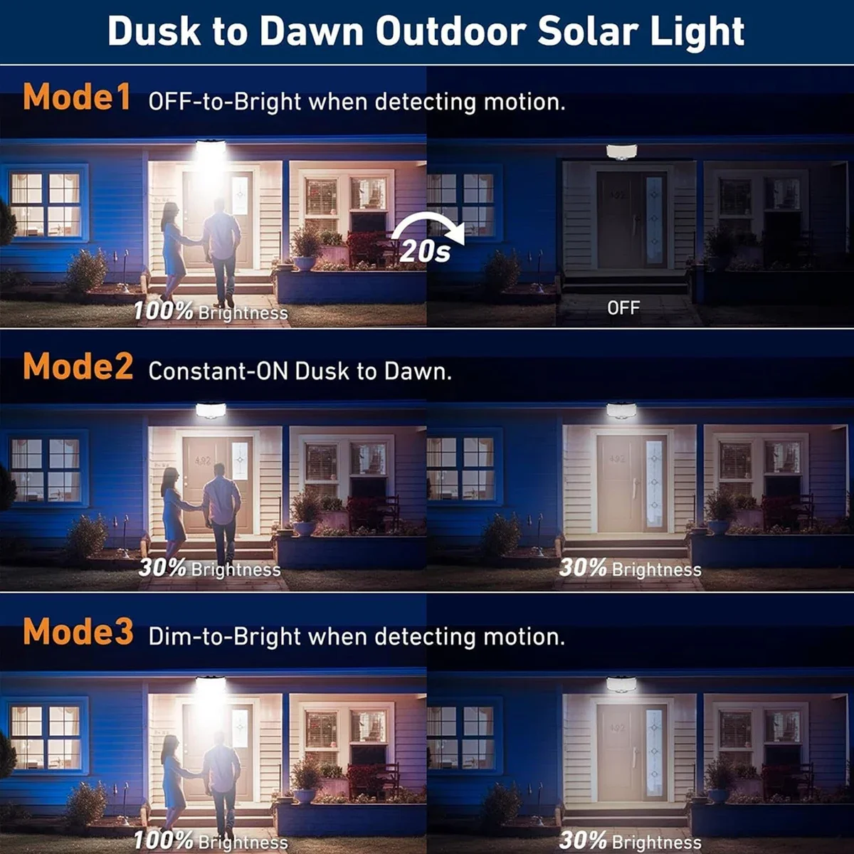 234LED Solar Outdoor Lights Mo - Outdoor Lighting Lamps 评论和价格