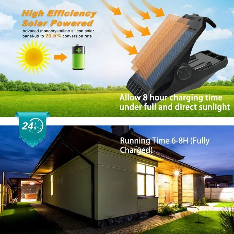 45LED Solar Lights Outdoor Cli - Outdoor Lighting On Fence 评论和价格