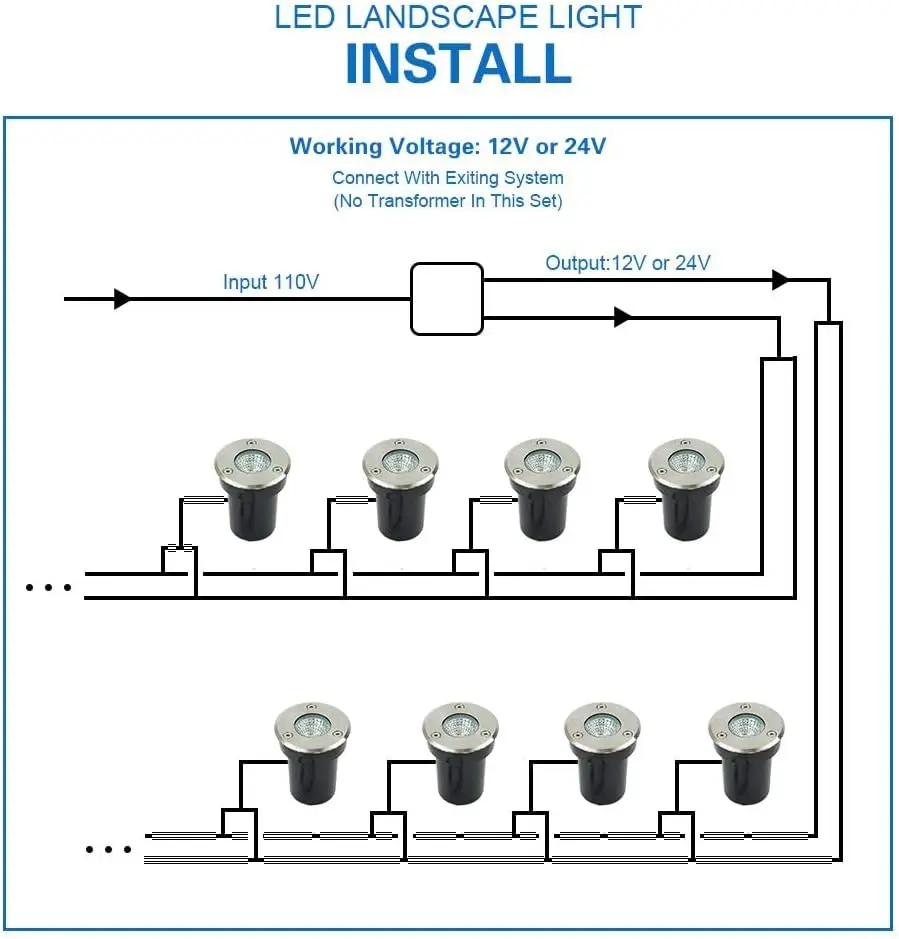 Low Voltage Landscape Lighting - Outdoor Lighting Underground Wiring 评论和价格