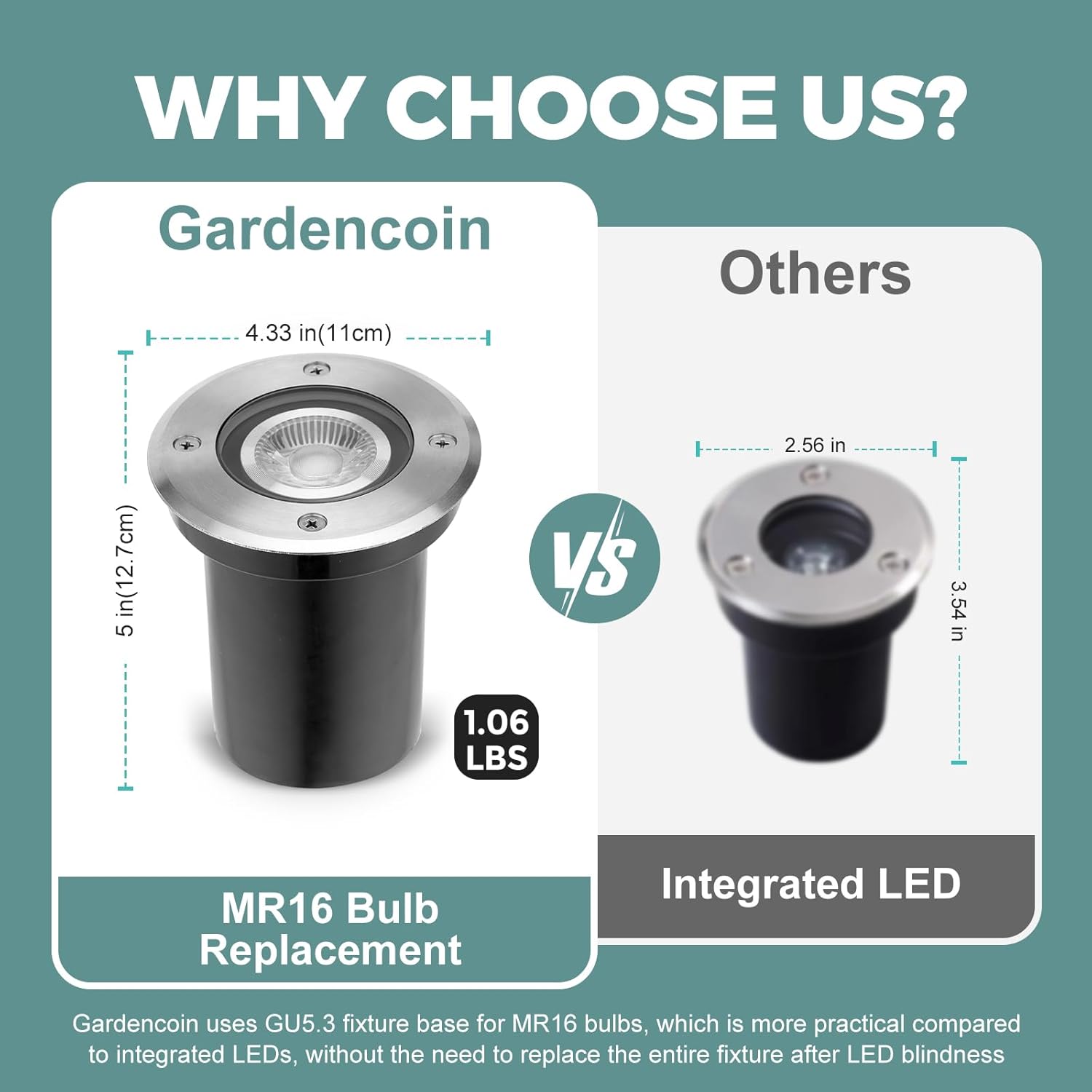 6 Pack Low Voltage Landscape L - Outdoor Lighting Underground Wiring 评论和价格