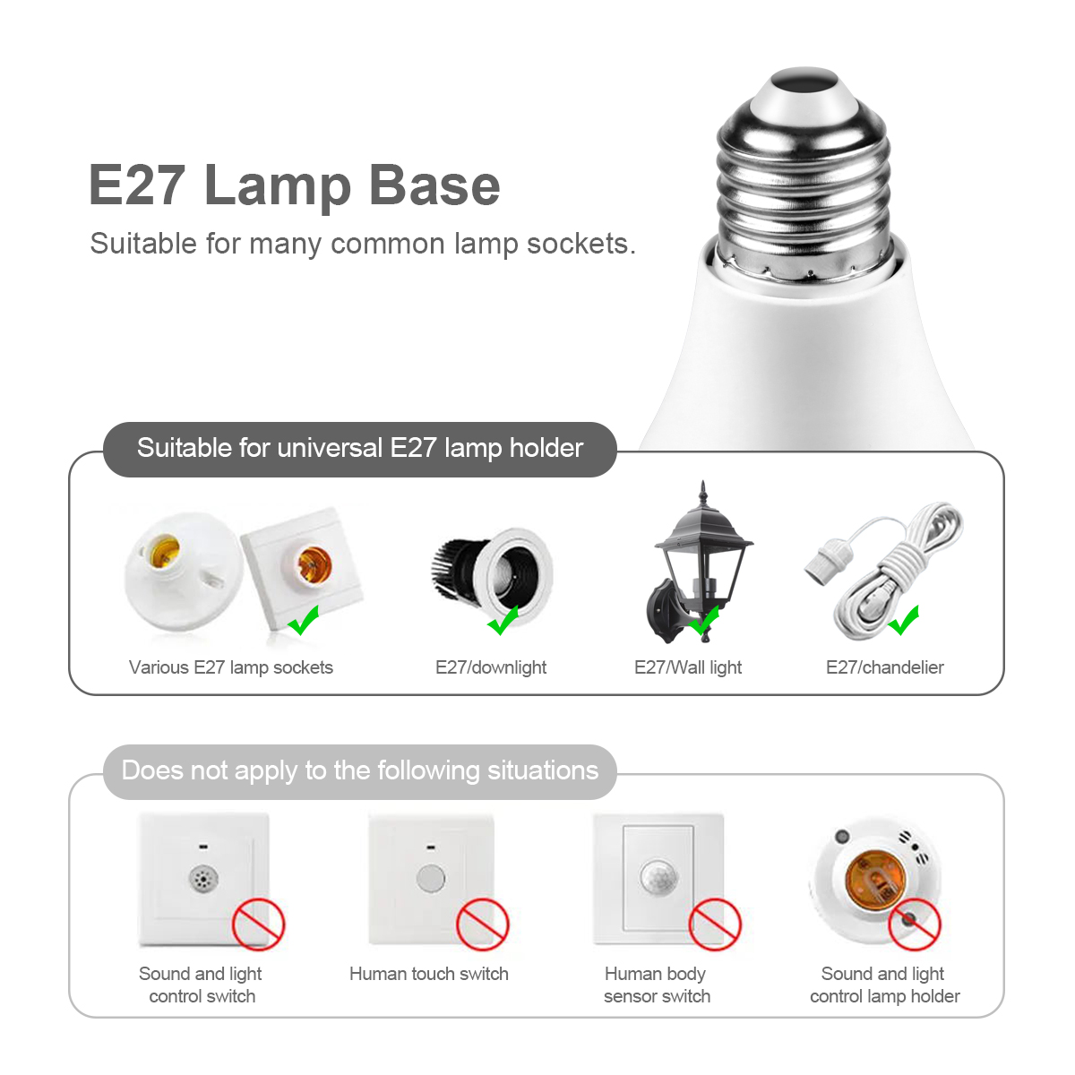 12W E27 LED Radar Motion Senso - Outdoor Lighting On Stairs 评论和价格