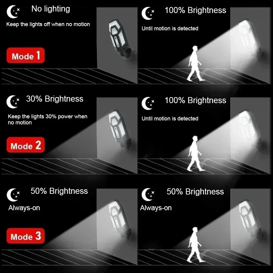 12000LM Powerful Solar Wall La - Outdoor Lighting Amazon 评论和价格