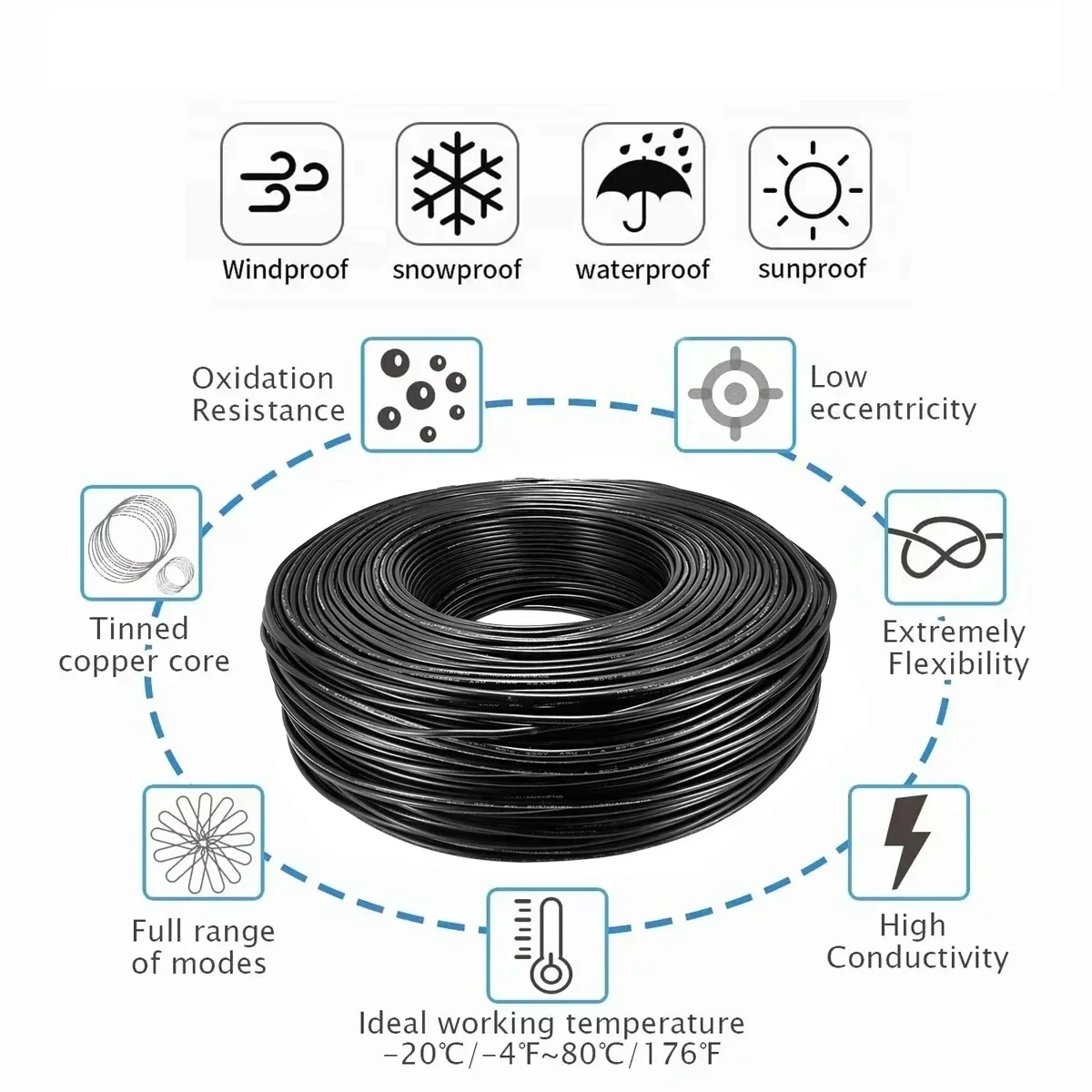 12V Car Automotive Cables 2 Co - Outdoor Lighting Underground Wiring 评论和价格