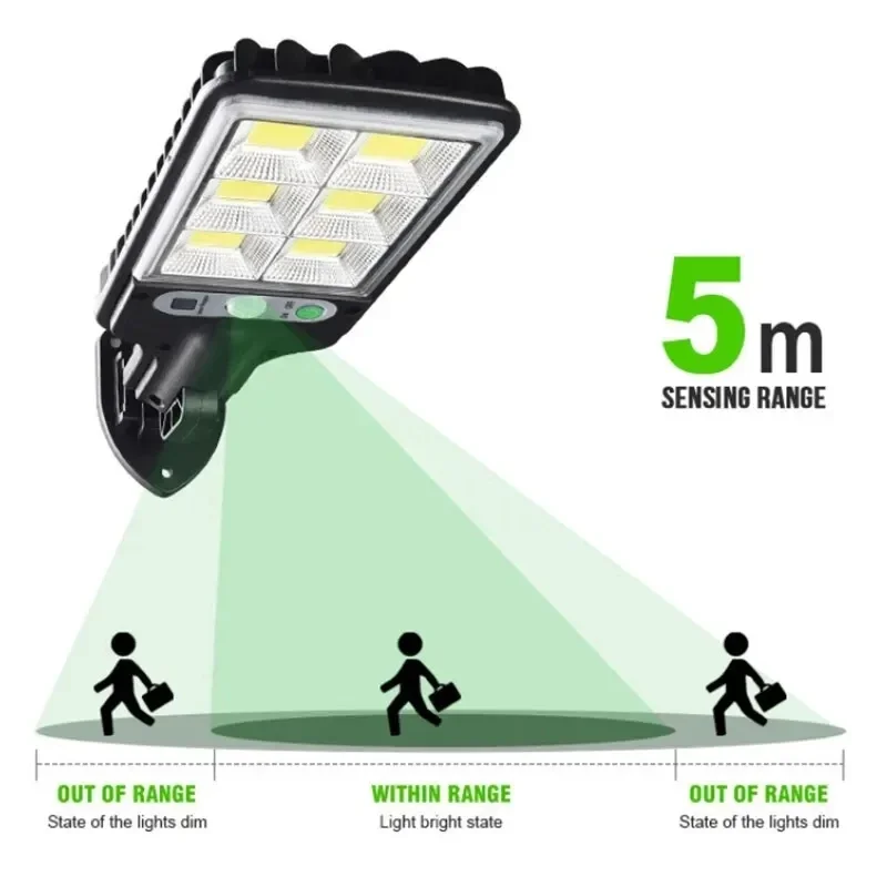 Powerful LED Solar Outdoor Cou - Outdoor Lighting Lamps 评论和价格