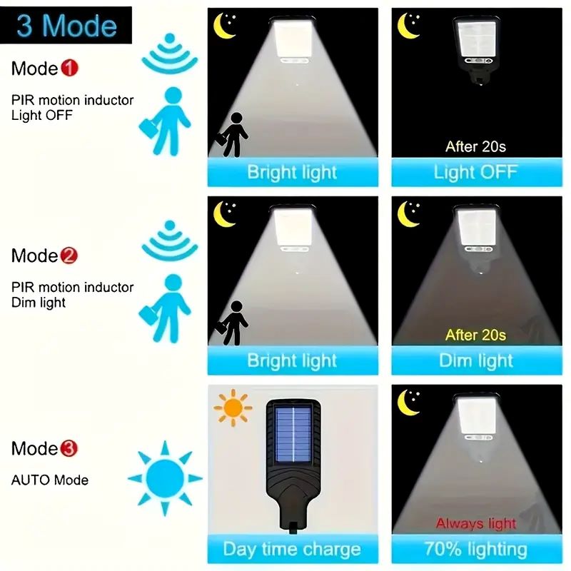 4PCS Solar Wall Light with Mot - Outdoor Lighting On Fence 评论和价格