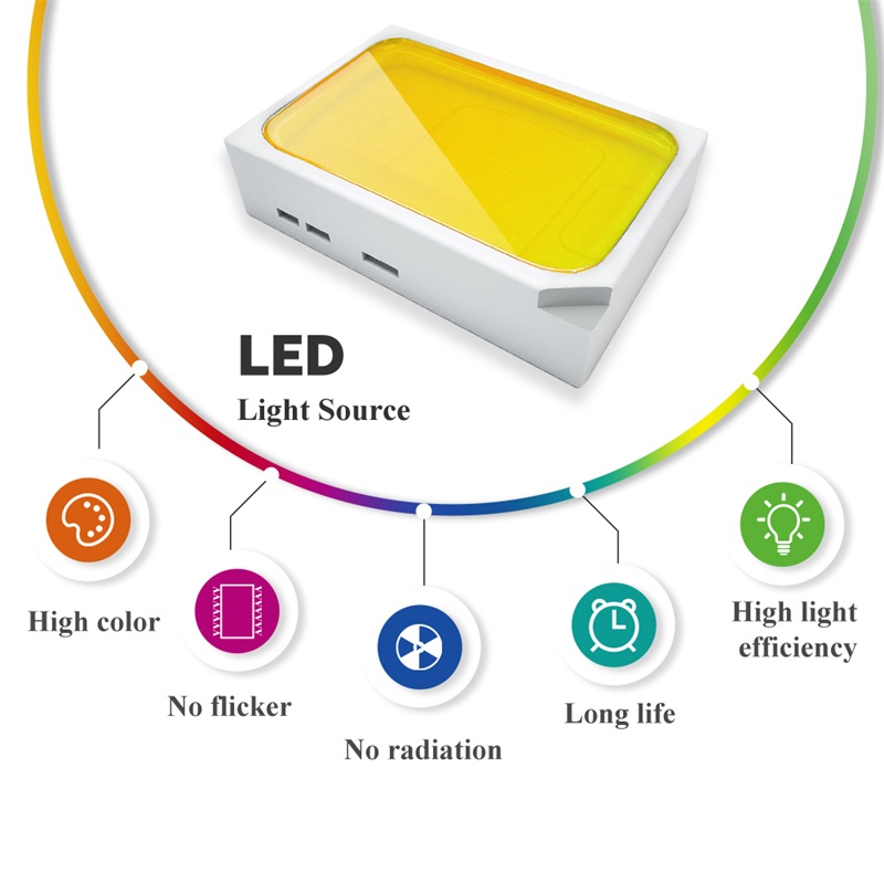 Led Wall Lamp Outdoor Lights W - Outdoor Lighting Amazon 评论和价格
