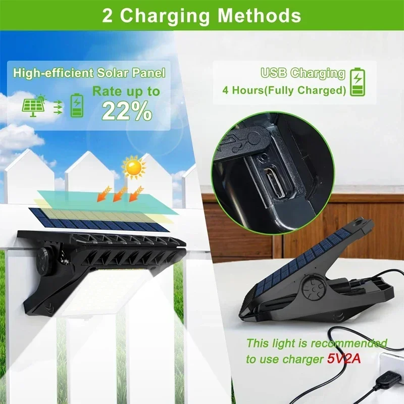 NEW 2/1Pcs Clip On Solar Light - Outdoor Lighting On Fence 评论和价格