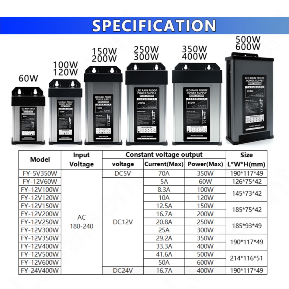 60W-600W Outdoor IP45 Rainproo - Outdoor Lighting Transformer Box 评论和价格
